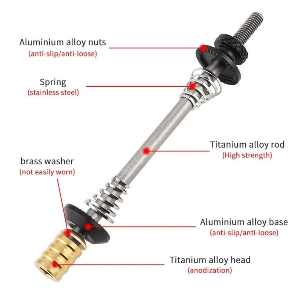 Spiedini a sgancio rapido 74mm - Quick Release Skewer recensione e prezzo
