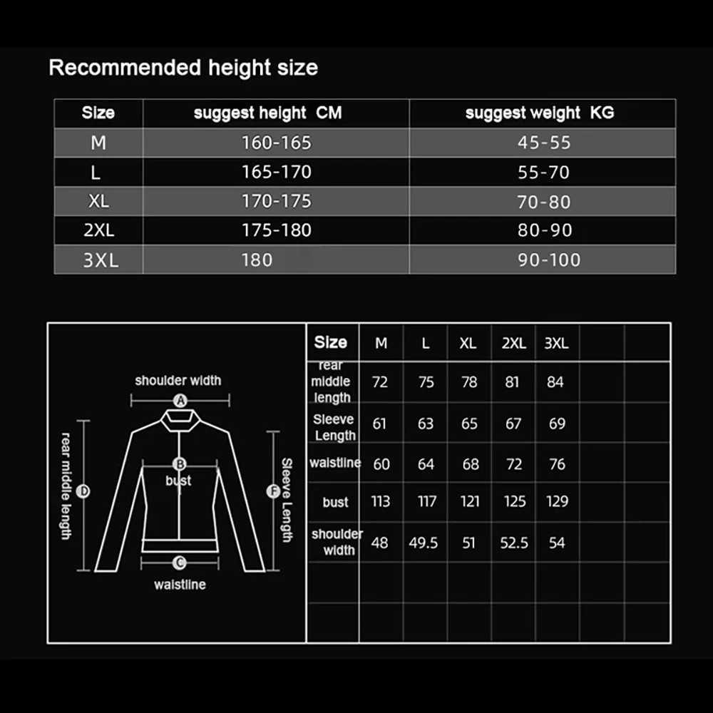 Impermeabile da moto Uomo Donn - Cycling Gear Men recensione e prezzo